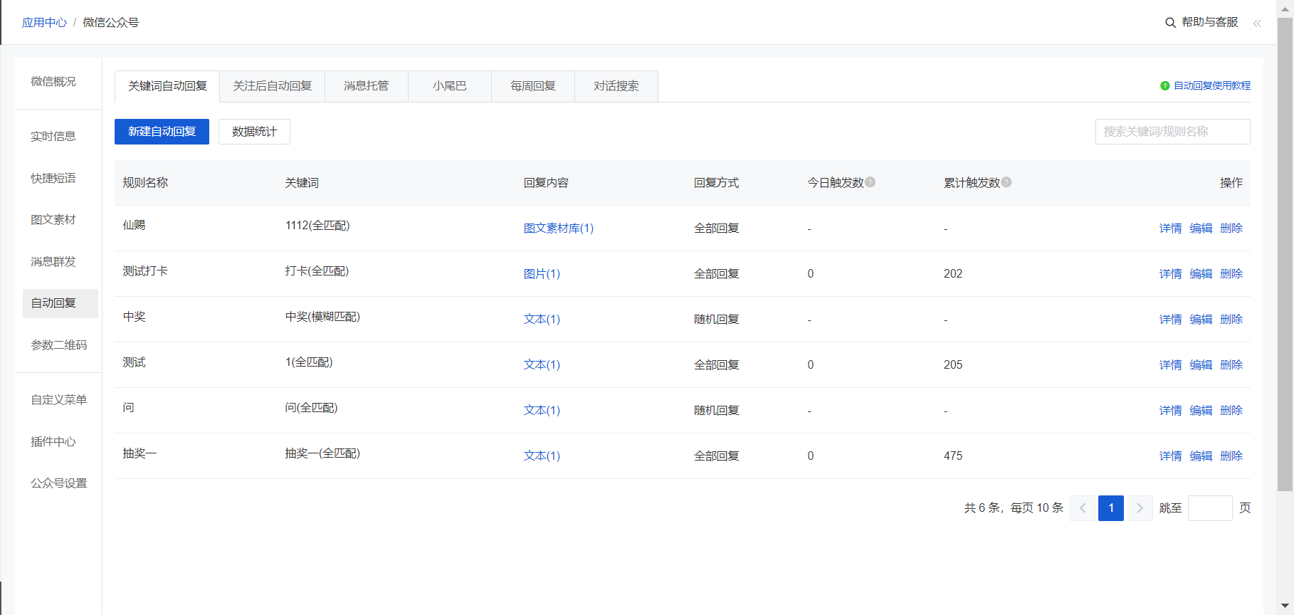 微信<em>公眾</em><em>號</em>怎么設(shè)置自動回復(fù)？教程