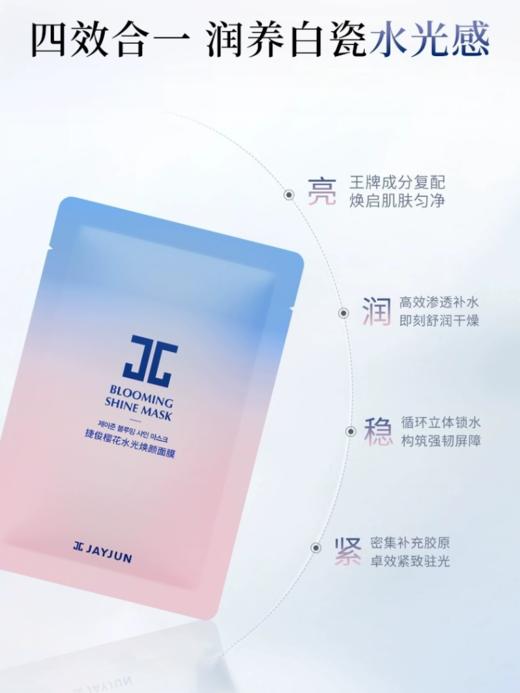 JAYJUN面膜 商品图7