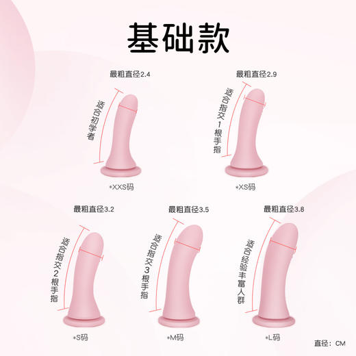 Roomfun 穿戴2.0系列阳具单品 圆头款 商品图2