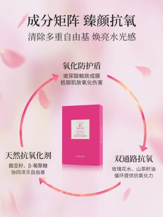 JAYJUN面膜 商品图4