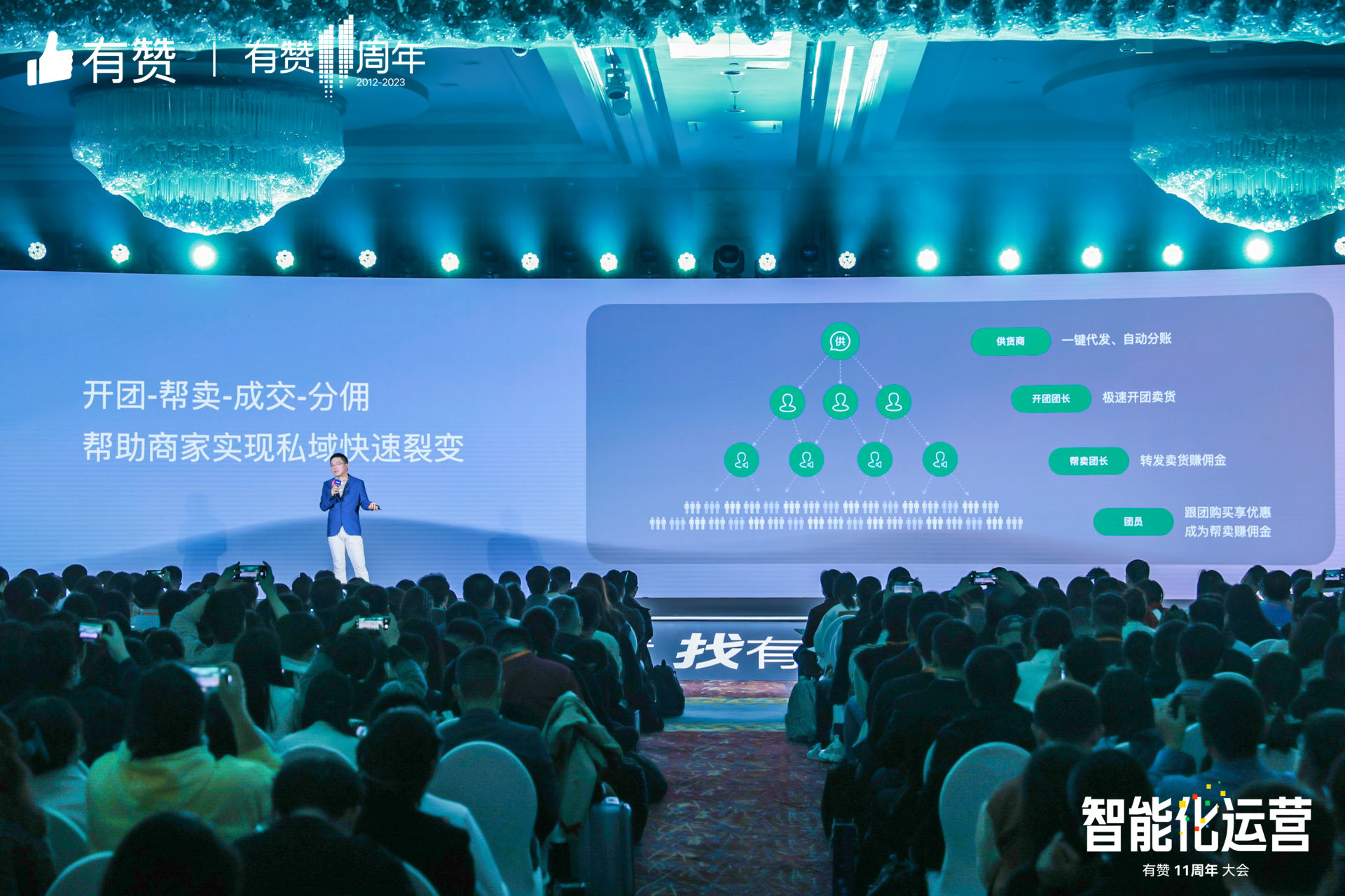 11周年大会·杭州站活动回顾