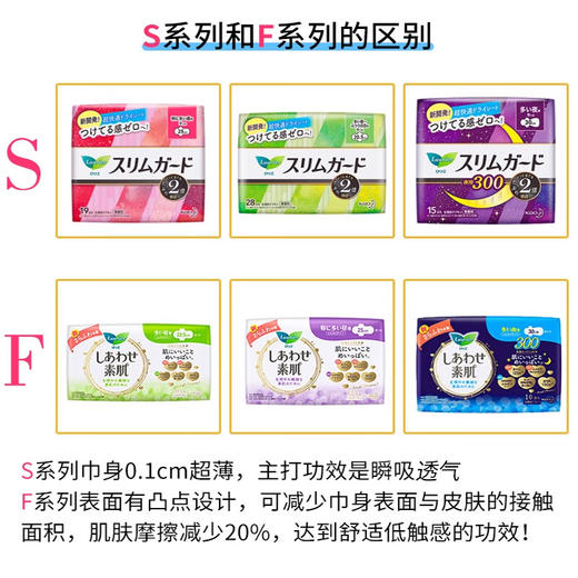 日本花王乐而雅S系列卫生巾薄薄一片生理期也和平时一样舒适 112215/112216/112217/112218/112219/112220 商品图2