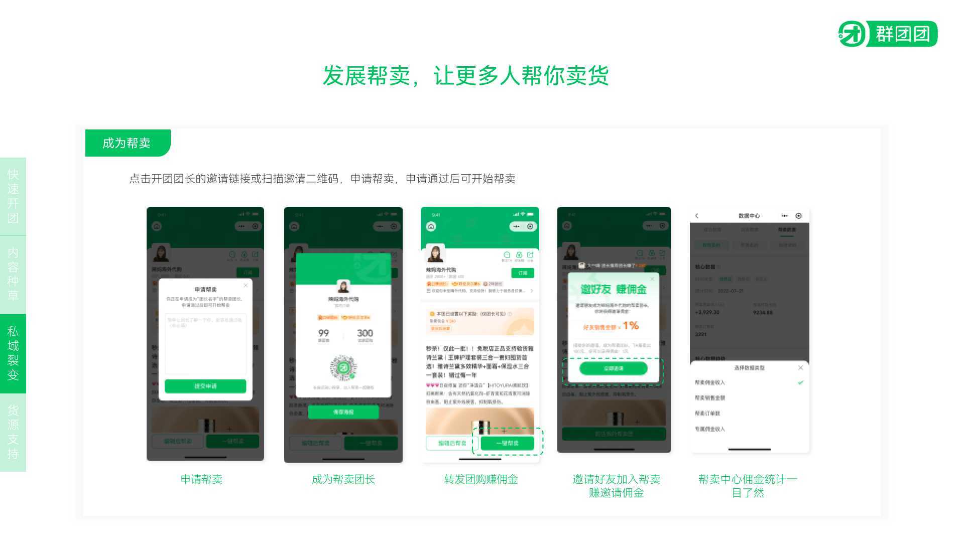 从欠款10万到月入3000万,水果店靠社群团购翻盘