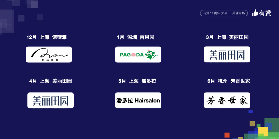 11周年大会·美业专场活动回顾