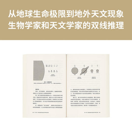《地外生命：我们是孤独的吗？》 探寻地外生命，亦是追寻人类起源 读库 商品图1