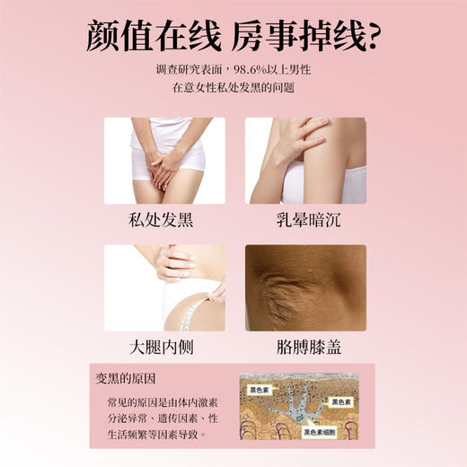 【私密回春 K老蜜意】宠小妹R焕芙凝露1瓶+3号凝胶1盒+灵芝凝胶4盒·呵护每一份 隐秘的从容·私处精致护理 商品图3