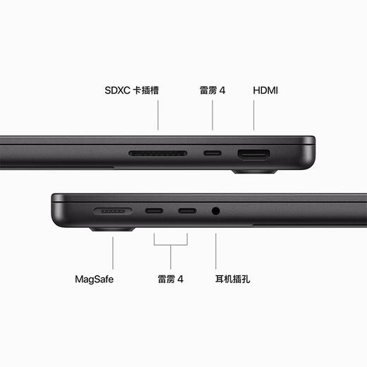 MacBook Pro 14英寸（M3） 商品图4