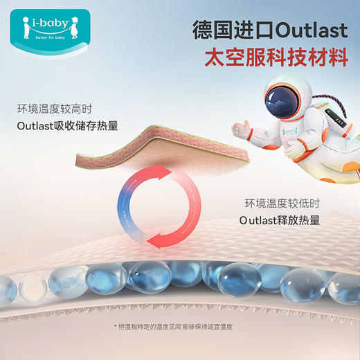 【新春礼盒款  179元】 ibaby×outlast太空科技恒温婴儿睡袋宝宝夹棉分腿睡袋秋冬加厚 商品图2