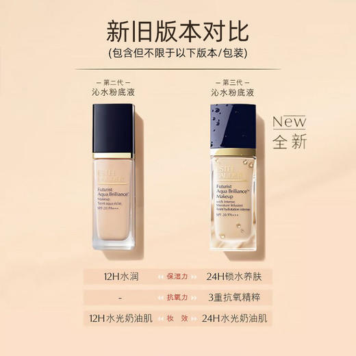 【保税仓】ESTĒE LAUDER 雅诗兰黛 全新沁水粉底液30ml 保湿防晒遮瑕 #1C0 #1W0 2C0（新版三代）效期到28年随机发货 商品图2