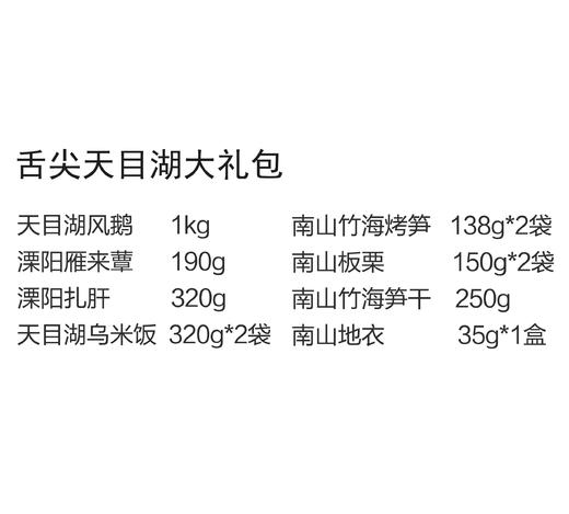 舌尖天目湖大礼包3.1kg 商品图1