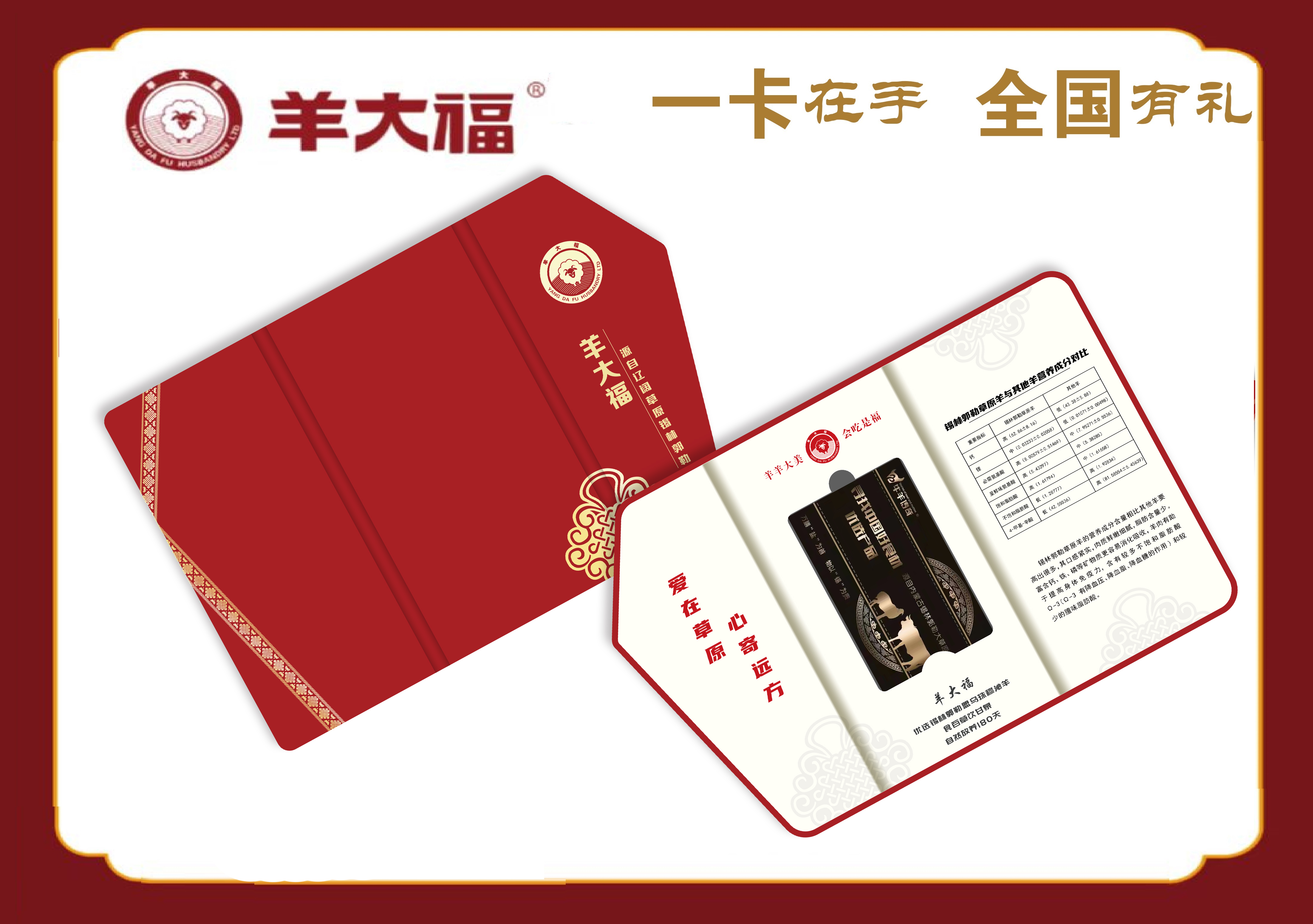 优选产品【牛羊传奇礼卡】 羊大福  源自锡林郭勒