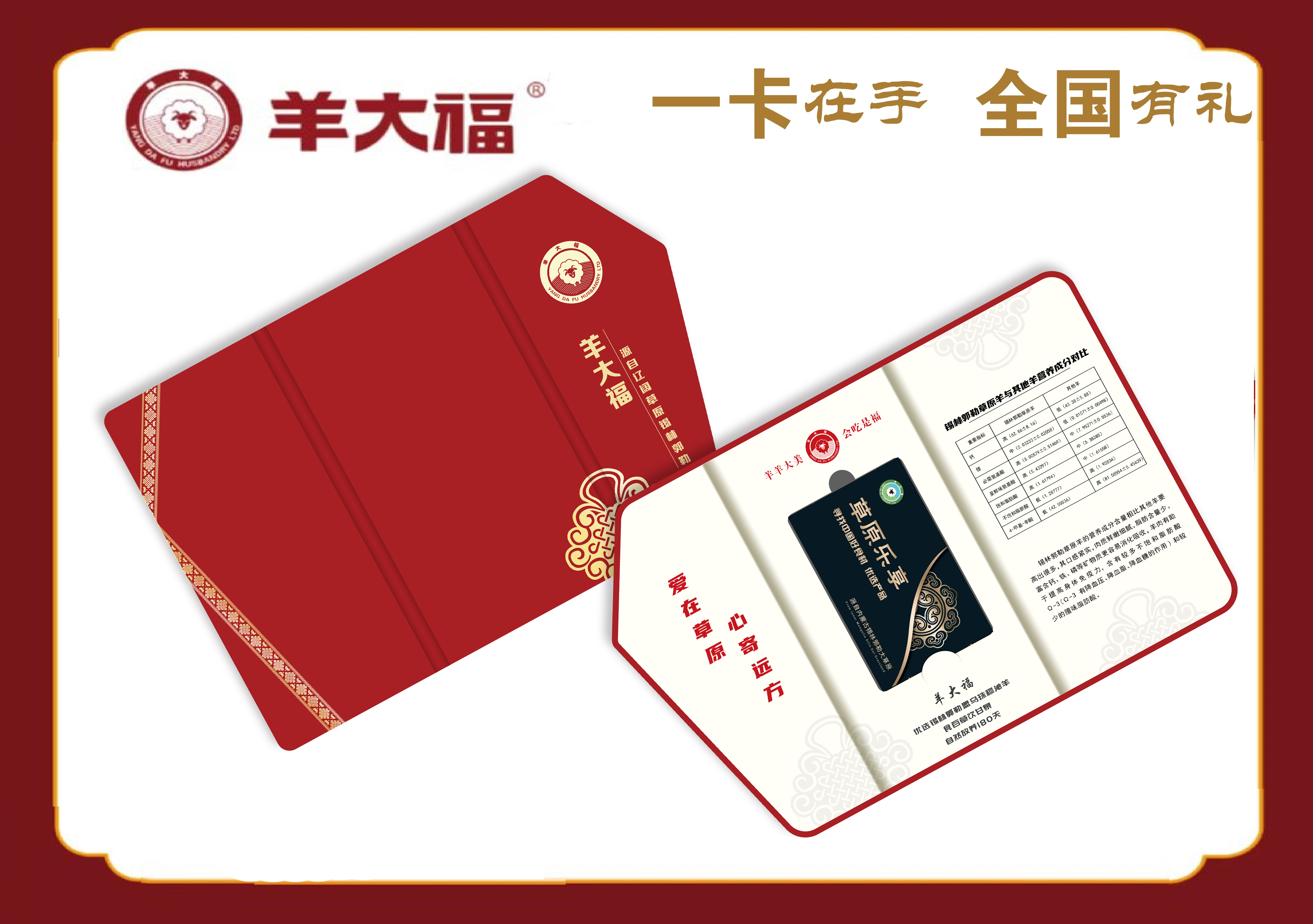 馈赠好礼 【草原乐享礼卡】3000g 羊大福