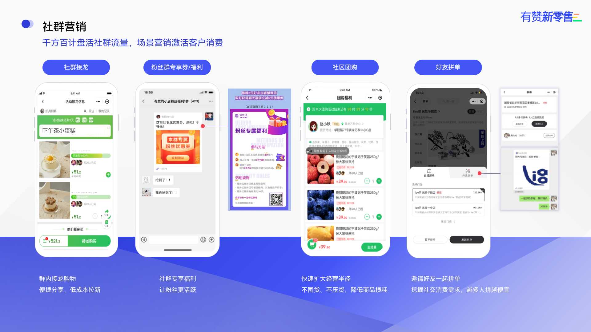 社群营销和社群团购：创新场景助力社群流量爆发