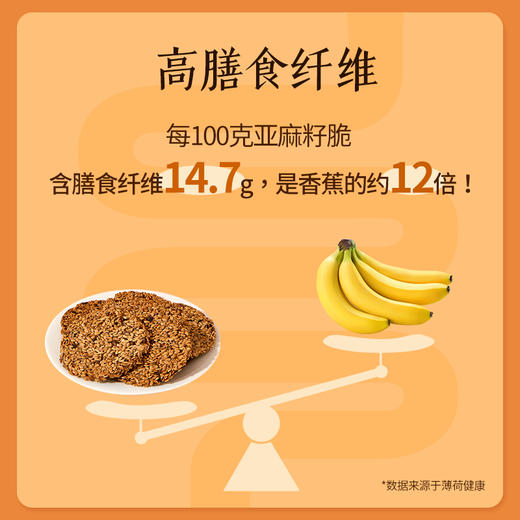[屁侠推荐]集信堂欧米伽亚麻籽脆  添加65%亚麻籽含量 含亚麻酸(ω-3) 独立袋装 110g/盒 商品图3