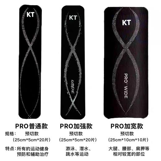 【原装进口】美国KTTAPE PRO加宽防水肌贴预切10片 防水防汗 预防大肌肉群损伤 商品图2