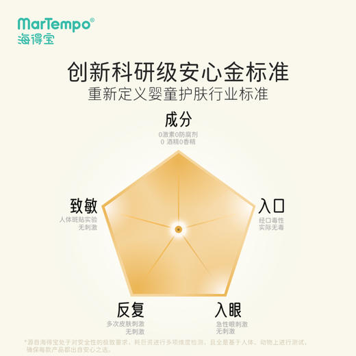 ²送随机小样【海得宝倍润5X贻贝神经酰胺身体乳】保湿滋润 助力修护肌肤屏障  HM02-CRMM-HDB 商品图5