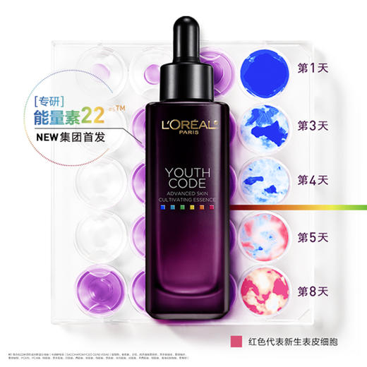 欧莱雅青春密码密集肌能精华液【A32】 商品图3