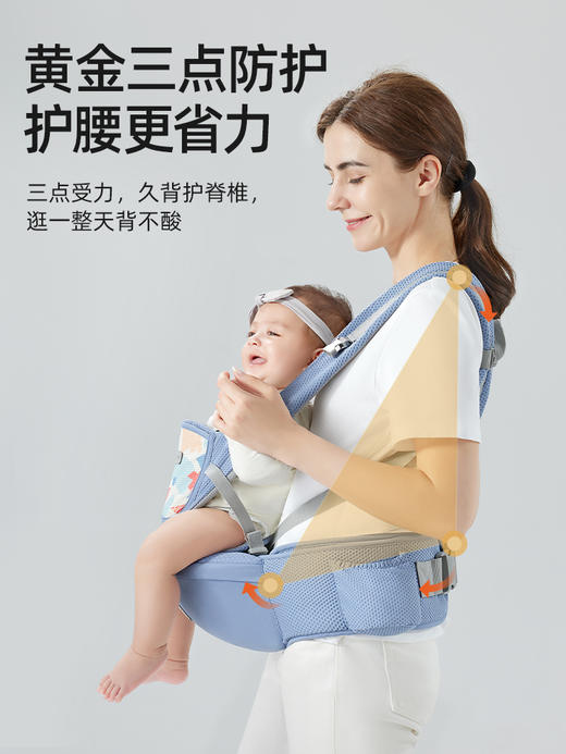 贝肽斯婴儿腰凳轻便四季多功能背带抱娃神器前抱式宝宝两用坐凳 商品图1