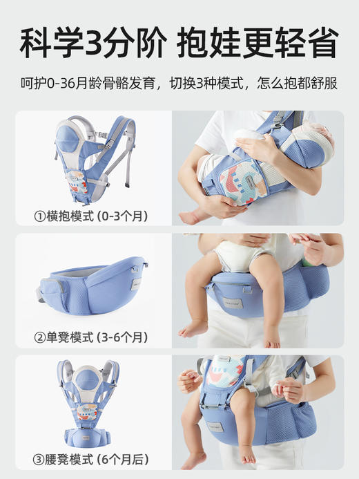 贝肽斯婴儿腰凳轻便四季多功能背带抱娃神器前抱式宝宝两用坐凳 商品图3