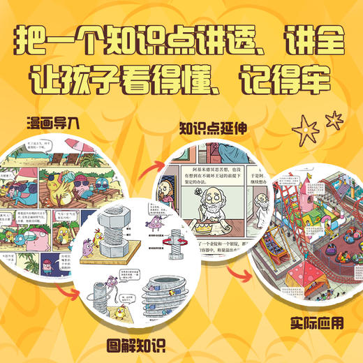 哈！看得见的物理（全5册） 商品图4