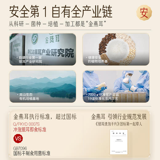 金燕耳【纯萃系列】高山生态有机银耳红色组合装 过年过节年货送礼 赠长辈/朋友 内含80g+焖烧杯+红枣片+枸杞（赠礼盒）焖20分钟即食 孕妇老人小孩都能吃 商品图5