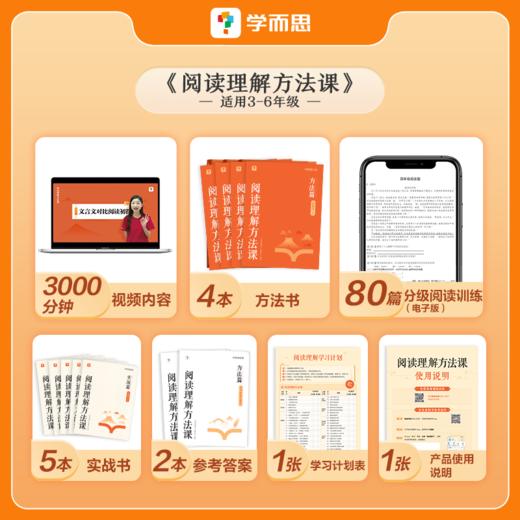 【专属】学而思 阅读理解方法课 好方法、好内容、好老师、好规划的阅读提升宝盒 商品图5