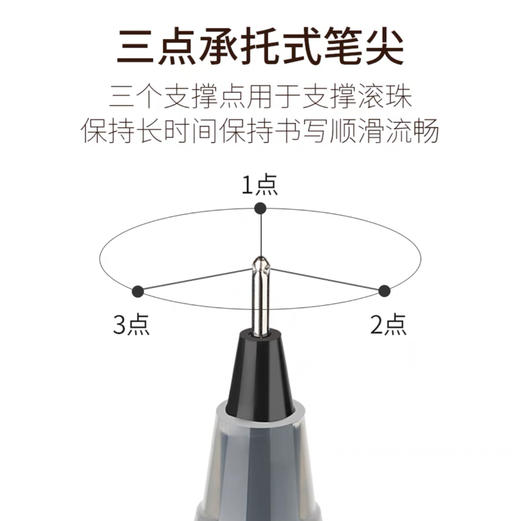 百乐P500/P700走珠笔中性笔（新旧包装随机） 商品图3