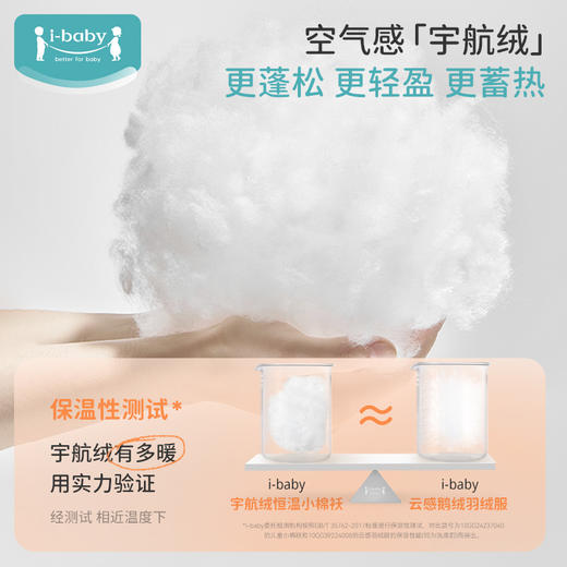 ibaby×outlast太空科技恒温宇航绒绸感连帽儿童户外小棉袄 商品图1