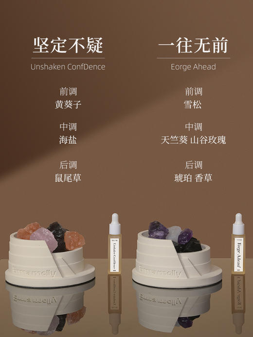 新年礼物艾玛莫莉无火香薰礼盒扩香晶石送女生闺蜜高级感生日礼物荣耀系列 圆形剧场 晶石香氛 商品图3