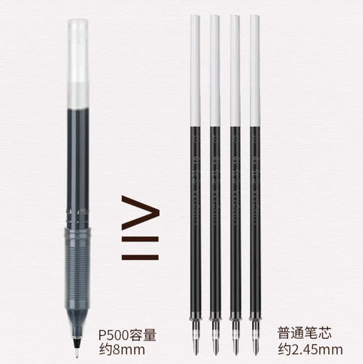 百乐P500/P700走珠笔中性笔（新旧包装随机） 商品图4