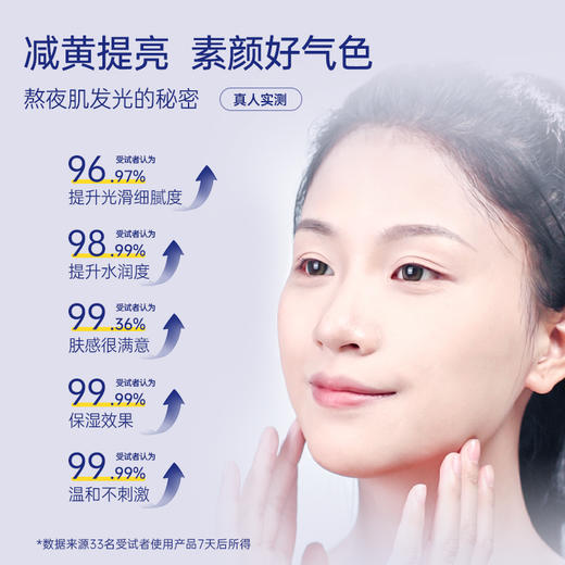 【品牌直发】斐思妮黄膜视黄醇重组胶原抗皱舒缓贴熬夜修复抗初老提升皮肤光滑细腻度 商品图3