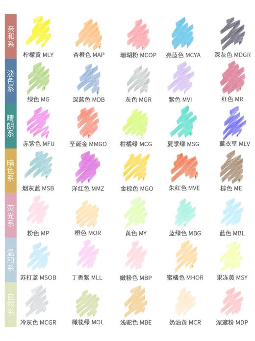 斑马 双头柔和荧光笔 商品图1