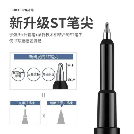 百乐Juice up百果乐啫喱笔 商品图1