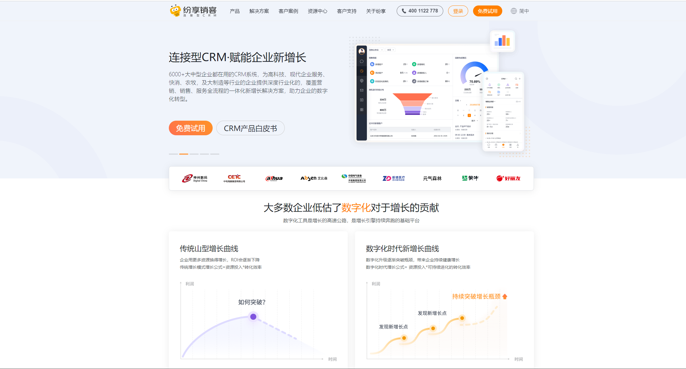 分享逍客CRM 企服评分：3.7