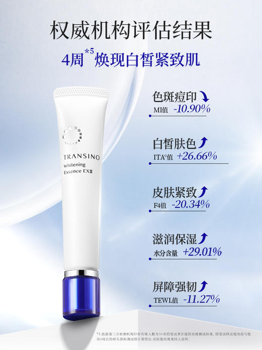 【特卖】传皙诺 美白焕颜精华 30g【保质期：2026年8-11月】 商品图1