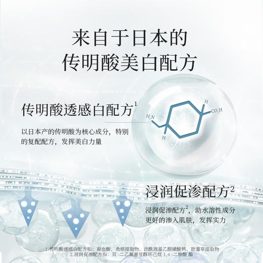TRANSINO 传皙诺 美白焕颜化妆水 150ml 商品图3