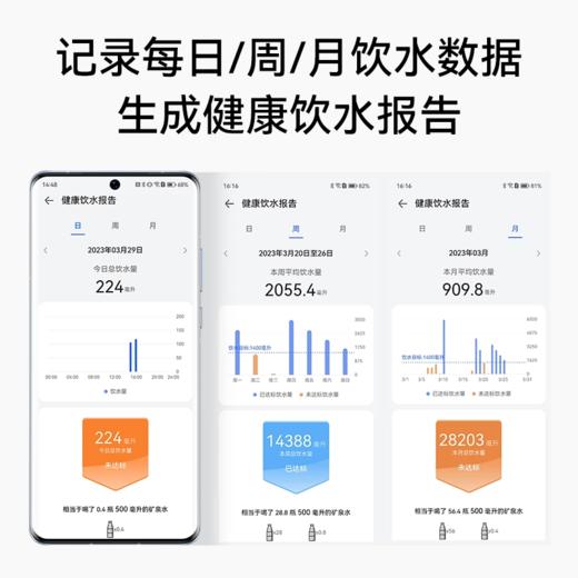华为 哈尔斯智能水杯 旋盖款(升级版) HDM-450-36 商品图7