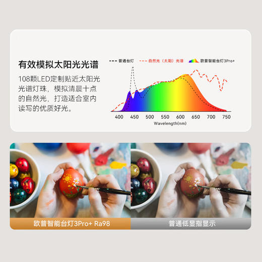 华为智选 智能台灯 3Pro+ 雪域白 商品图3
