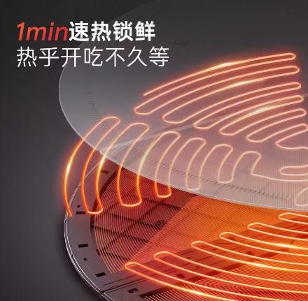 英国morphy摩飞MR8306圆形折叠暖菜 商品图3