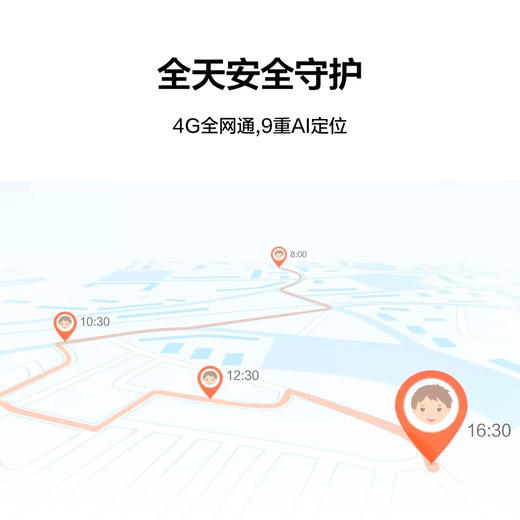 华为儿童手表 4 Pro 商品图3