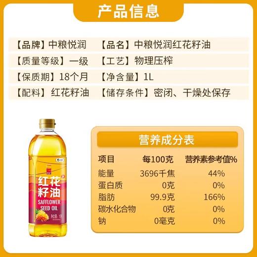 【2025.11.28到期介意慎拍】中粮悦润红花籽油1L 商品图3
