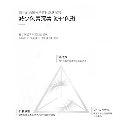 海的美宝 RECORE SERUM DDS小星星 鲑鱼精华 330mg*48粒 修护敏感肌 商品图4