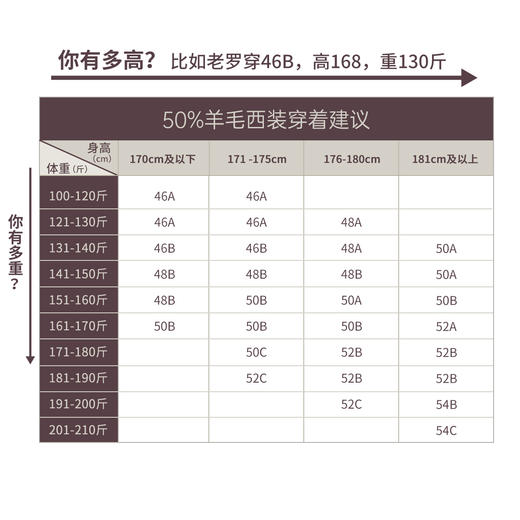 【黑金五号】50羊毛半麻衬高端套西西装单件上装230A0S505N 商品图1