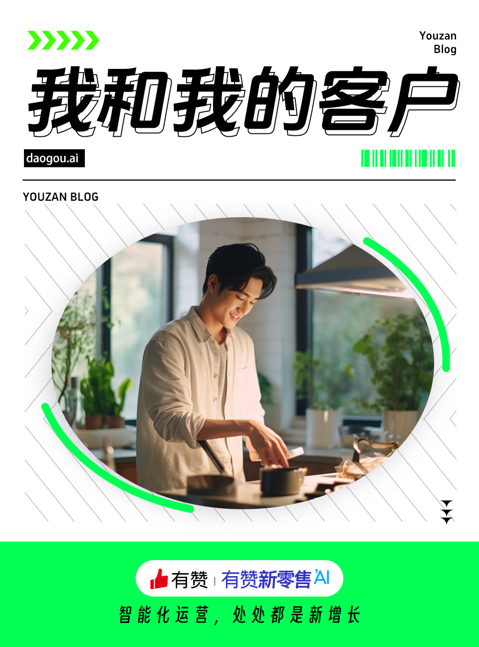 做智能化客户运营，找有赞