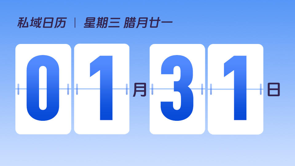 1月31日 | 什么是「单个用户全生命周期总价值」