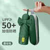 现货】【防晒防雨一把手】伞下90cm【轻巧随身 出行无负重】8骨五折胶囊伞晴雨两用迷你防晒遮阳伞H241270858 商品缩略图6