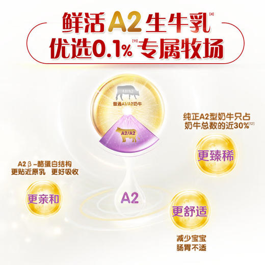 伊利金领冠珍护A2生牛乳奶粉3段800g 商品图1