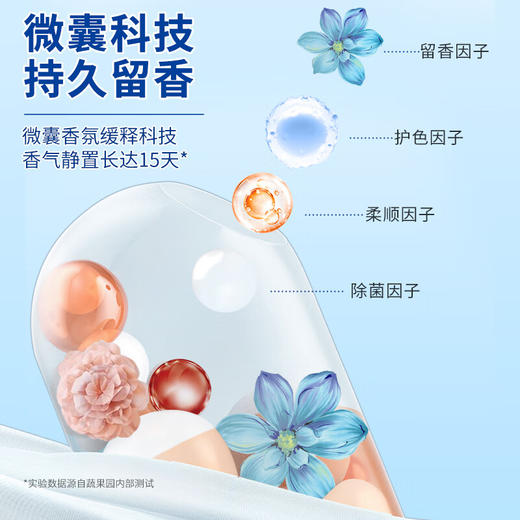 【秒杀】蔬果园幸福四叶草香氛洗衣凝珠 （联名款） -10g*52颗 商品图3