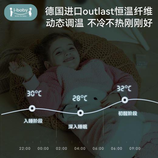 【断码清仓】ibaby×outlast太空科技恒温宝宝泰迪绒睡袋春秋冬季款婴幼儿大童四季通用加厚防踢被 商品图4
