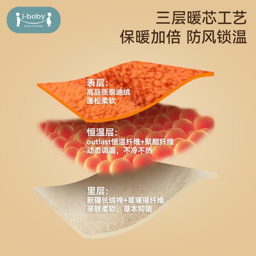 【断码清仓】ibaby×outlast太空科技恒温宝宝泰迪绒睡袋春秋冬季款婴幼儿大童四季通用加厚防踢被 商品图3